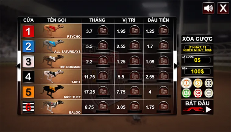 Thống Trị Đường Đua Chó MMLive Bí Kíp Cược Nhanh Thắng Đậm 2 Thống Trị Đường Đua Chó MMLive Bí Kíp Cược Nhanh Thắng Đậm