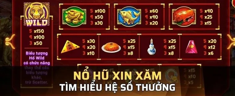 Làm Chủ Nổ Hũ Xin Xăm MMLive Với Chiến Thuật Bất Bại 1 Làm Chủ Nổ Hũ Xin Xăm MMLive Với Chiến Thuật Bất Bại